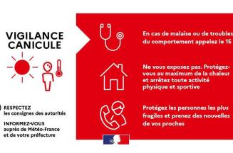 alerte rouge canicule